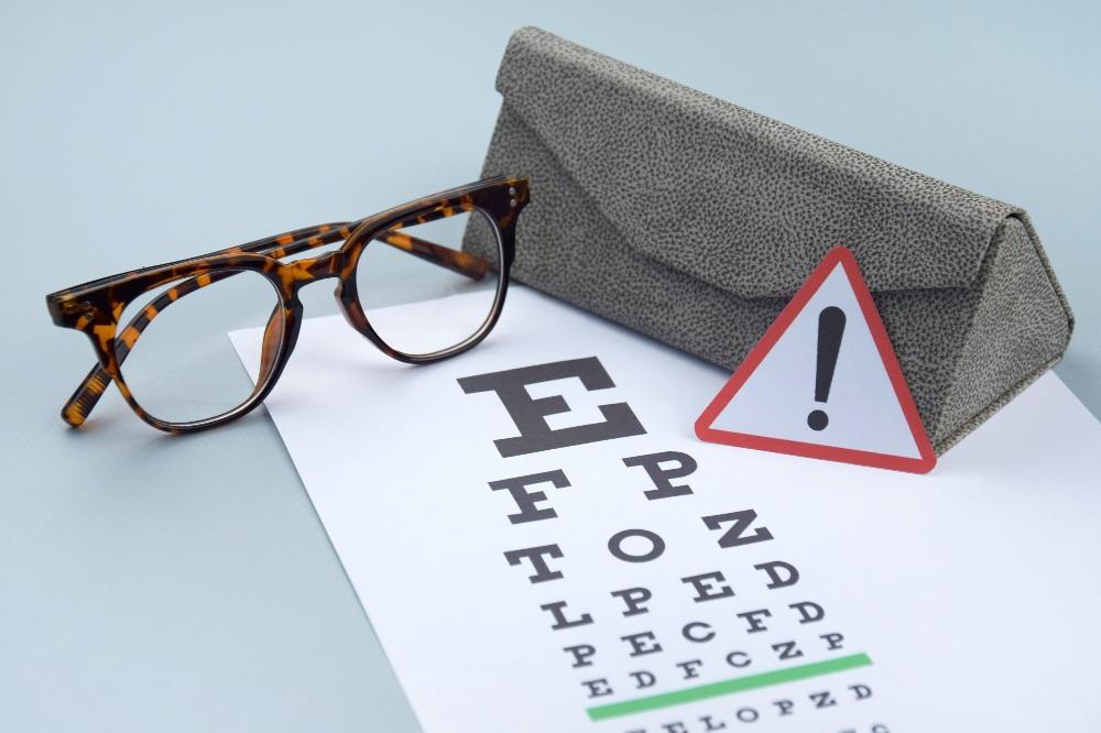 How bad is my eyesight?